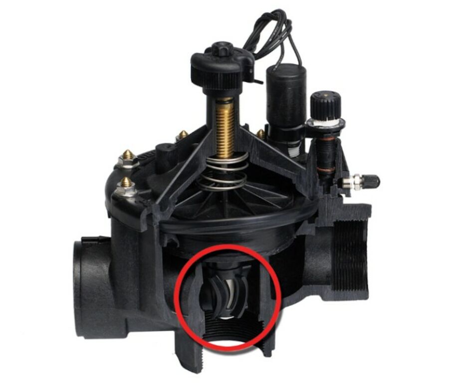 Valvole serie P220GS Scrubber