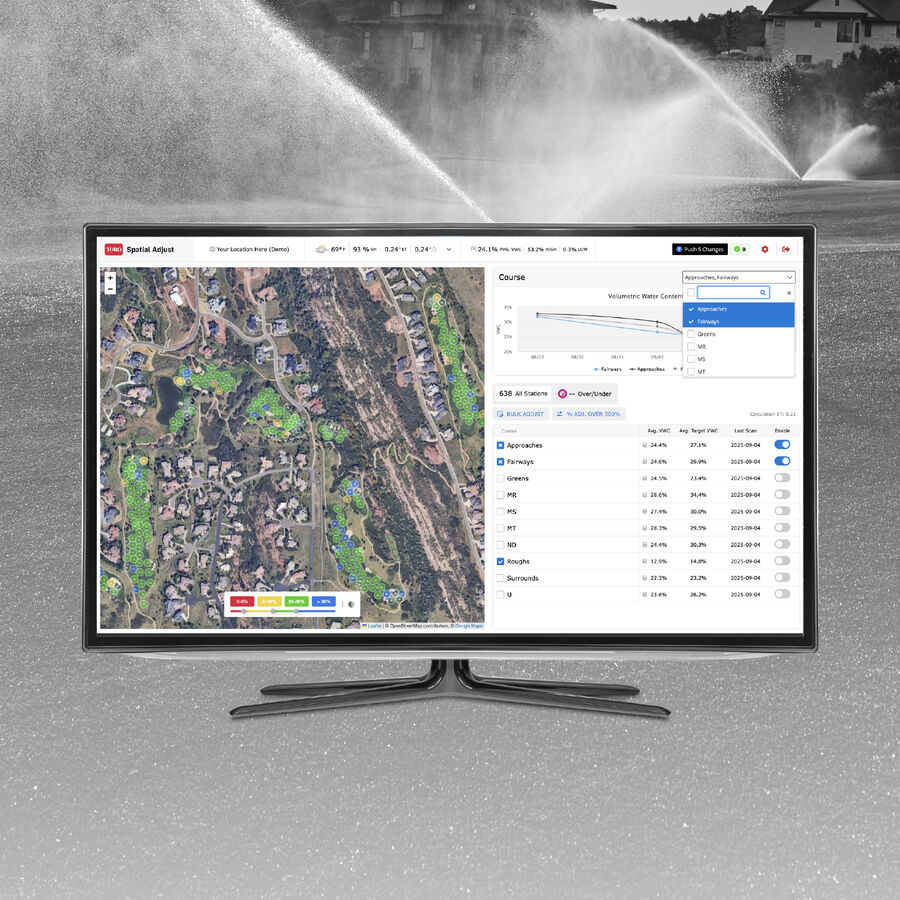 Spatial Adjust<sup>™</sup>