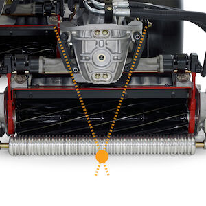 Proven Flex Suspension (Patented)