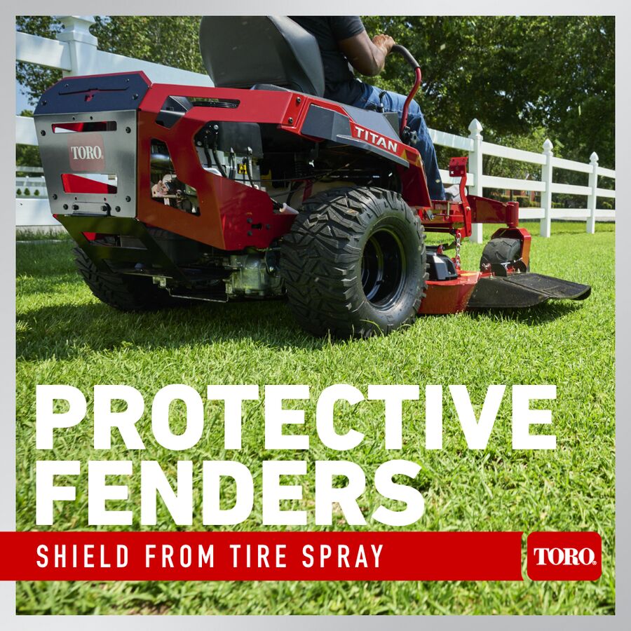 Protective Fenders - Shield from Tire Spray