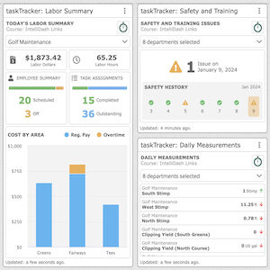 Image of widget used to track labor and crew with taskTracker