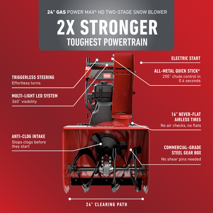 24" Gas Power Max HD Two-Stage Snow Blower 2x stronger - toughest powertrain