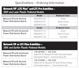 Digital Radio Upgrade Kit Bundle for Network VP® Satellites