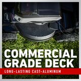 Commercial Grade Deck - long lasting cast aluminum