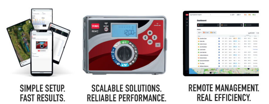 RXC Series Controller