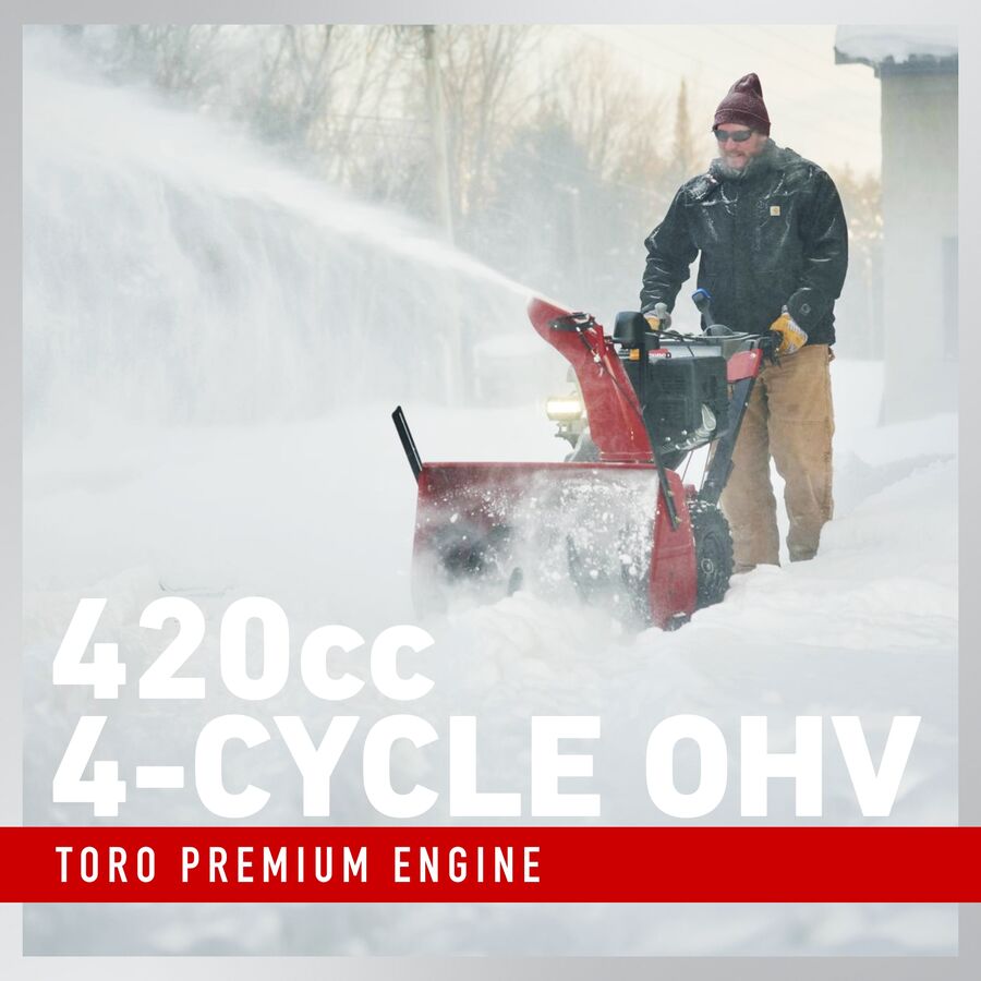 420cc 4-cycle OHV Toro premium engine