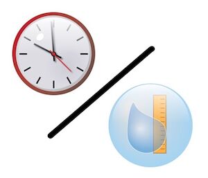 Irrigate by minutes or inches