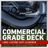 Commercial Grade Deck - long lasting cast aluminum