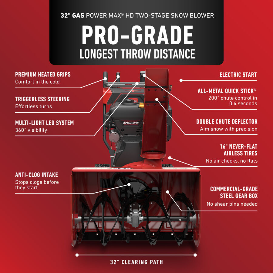 32 in. (81 cm) Power Max® HD Two-Stage Gas Snow Blower
