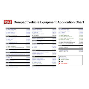 Compact Vehicle Equipment Application Guide