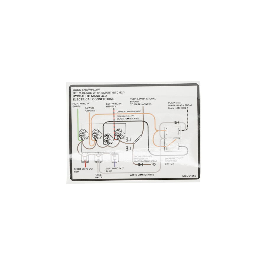 V-Blade SmartHitch 2, Hydraulic Manifold Decal | BOSS Snowplow