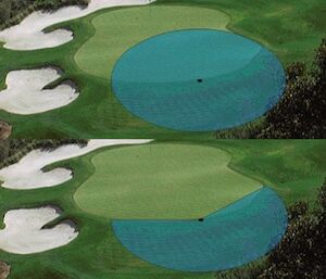 Adjustable part circle and full circle performance in one