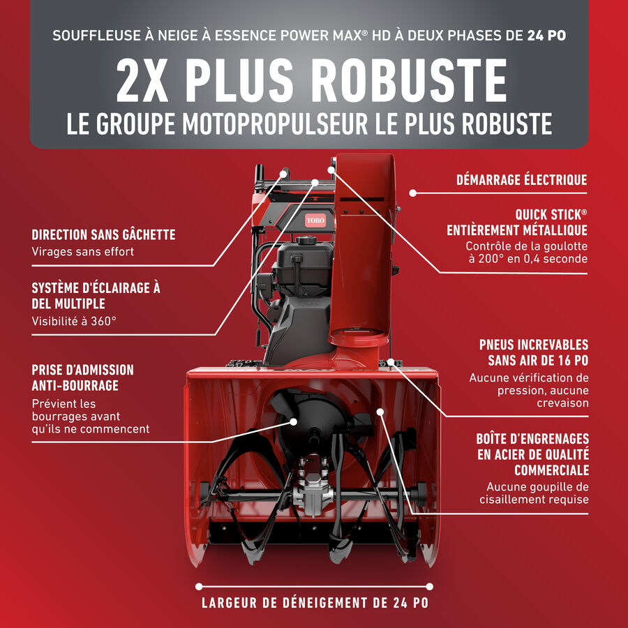 Souffleuse à Neige à Essence à Deux Phases Power Max HD de 71 cm (28 po)