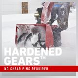 Hardened gears - no shear pins required