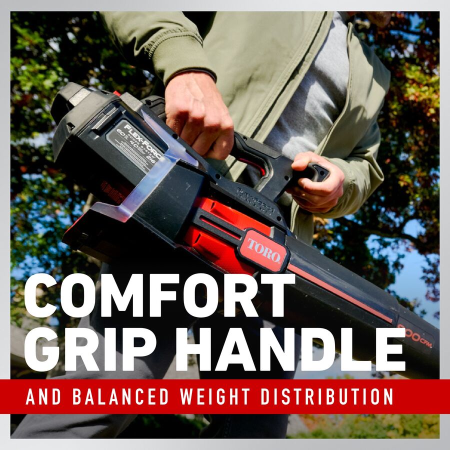 Comfort Grip Handle and Balanced Weight Distribution