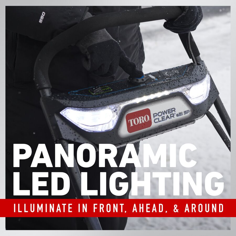 Panoramic LED Lighting - illuminated in front, ahead and around