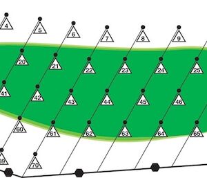 Increased station operation