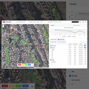 Smart, Responsive Irrigation