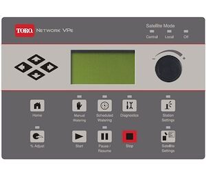 Intuitive user interface