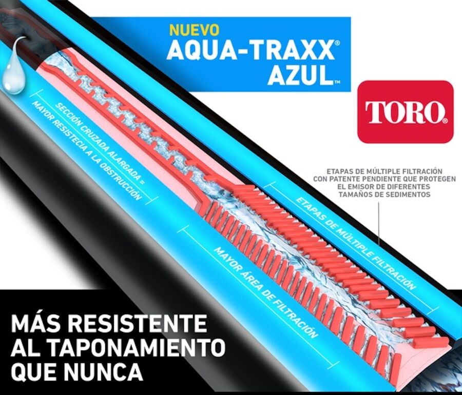 AquaTraxx-Azul-Emitter-Spanish