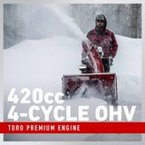 420cc 4-cycle OHV Toro Premium Engine