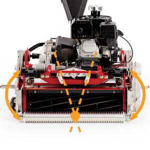 Toro Greensmaster & Greensmaster Flex Resources, Page 69