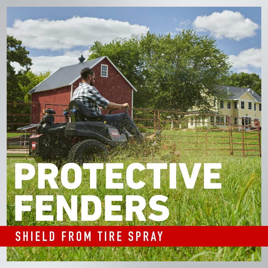 Protective fenders shield from tire spray