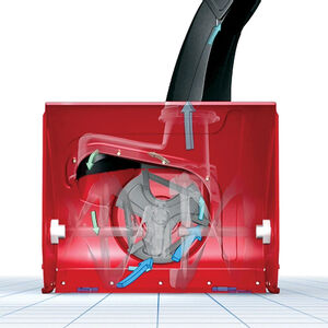 Toro Power Max Anti-Clogging System (ACS)