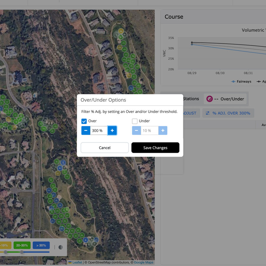 Spatial Adjust Over Under