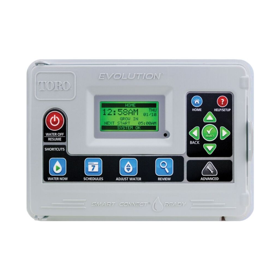 Programmatore serie EVOLUTION®