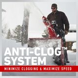 Anti-Clog System - Minimize Clogging and Maximize Speed