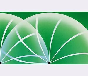 Unique Multiple Rotating Streams