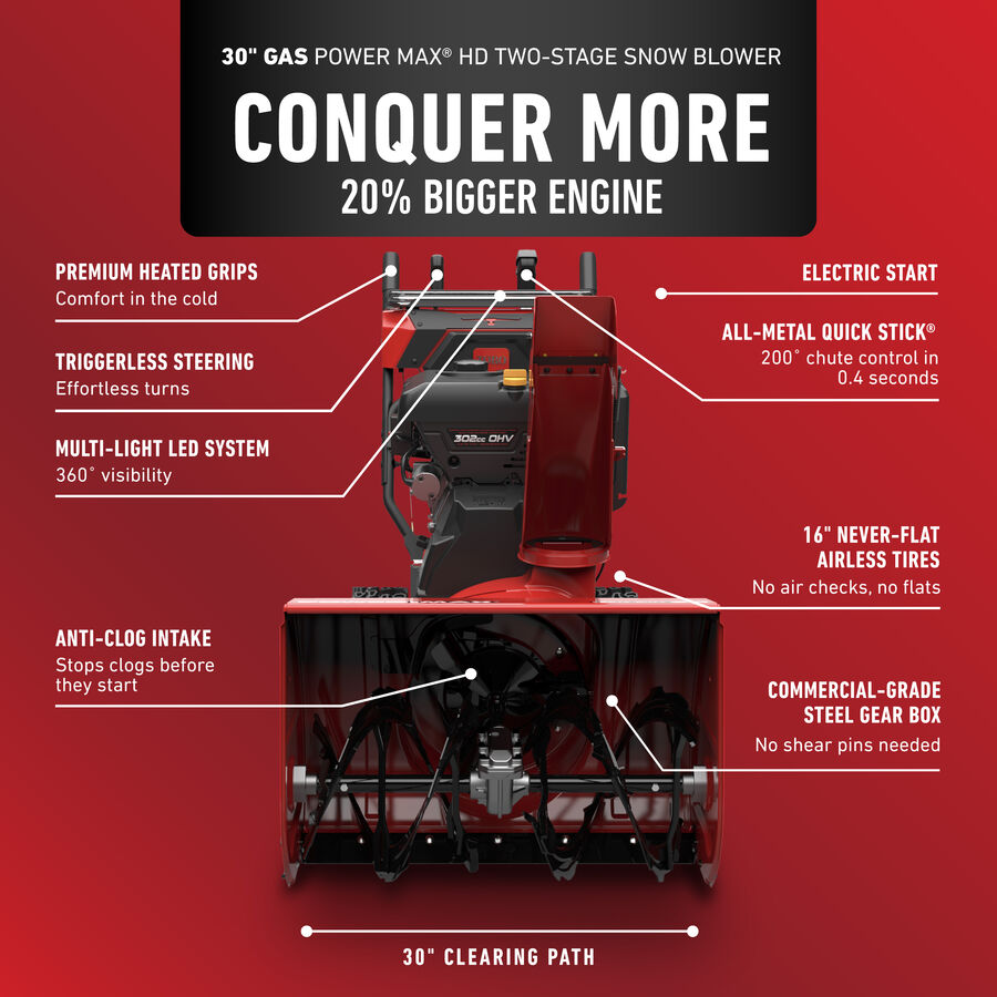 30" Gas Power Max HD Two Stage snow blower - conquer more, 20% Bigger Engine